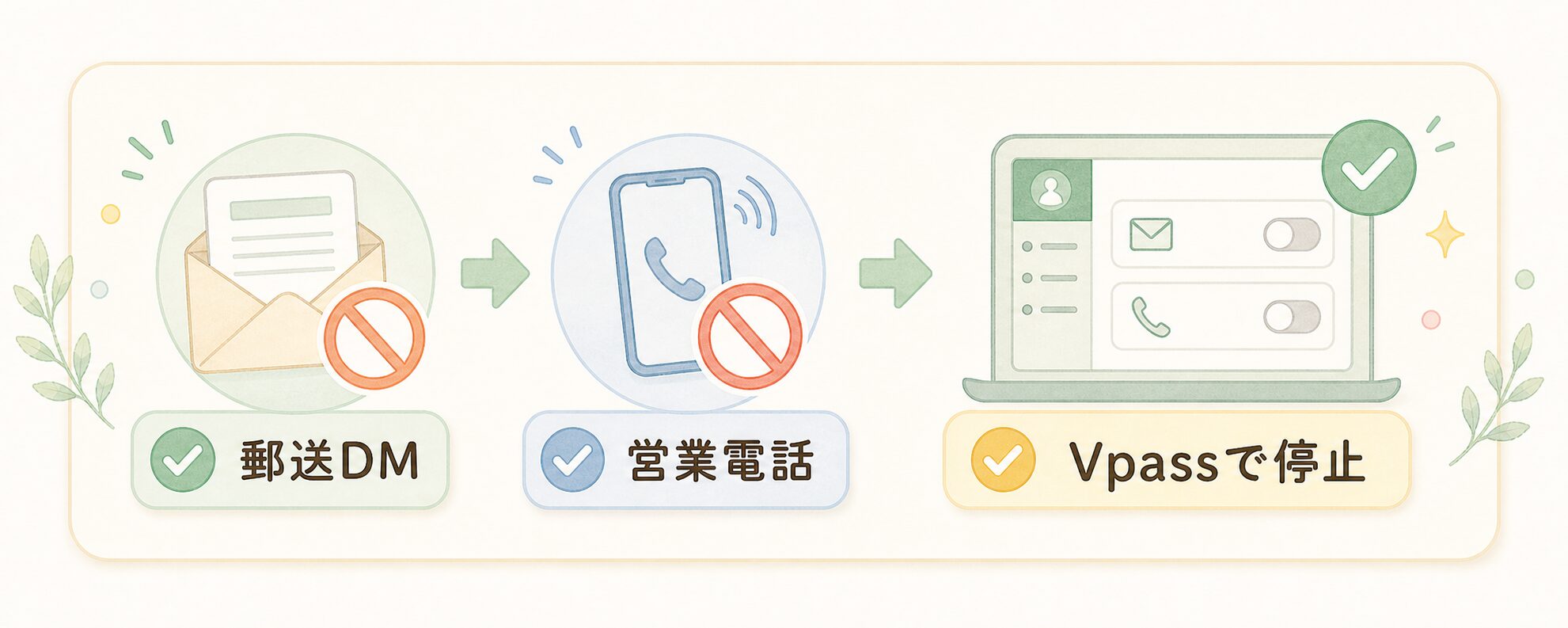 diag_01_vpass_stop_summary.png