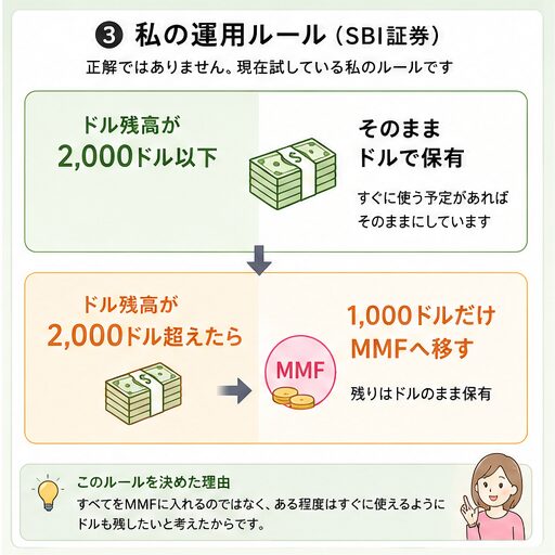 fig_03_2000_dollar_rule.png