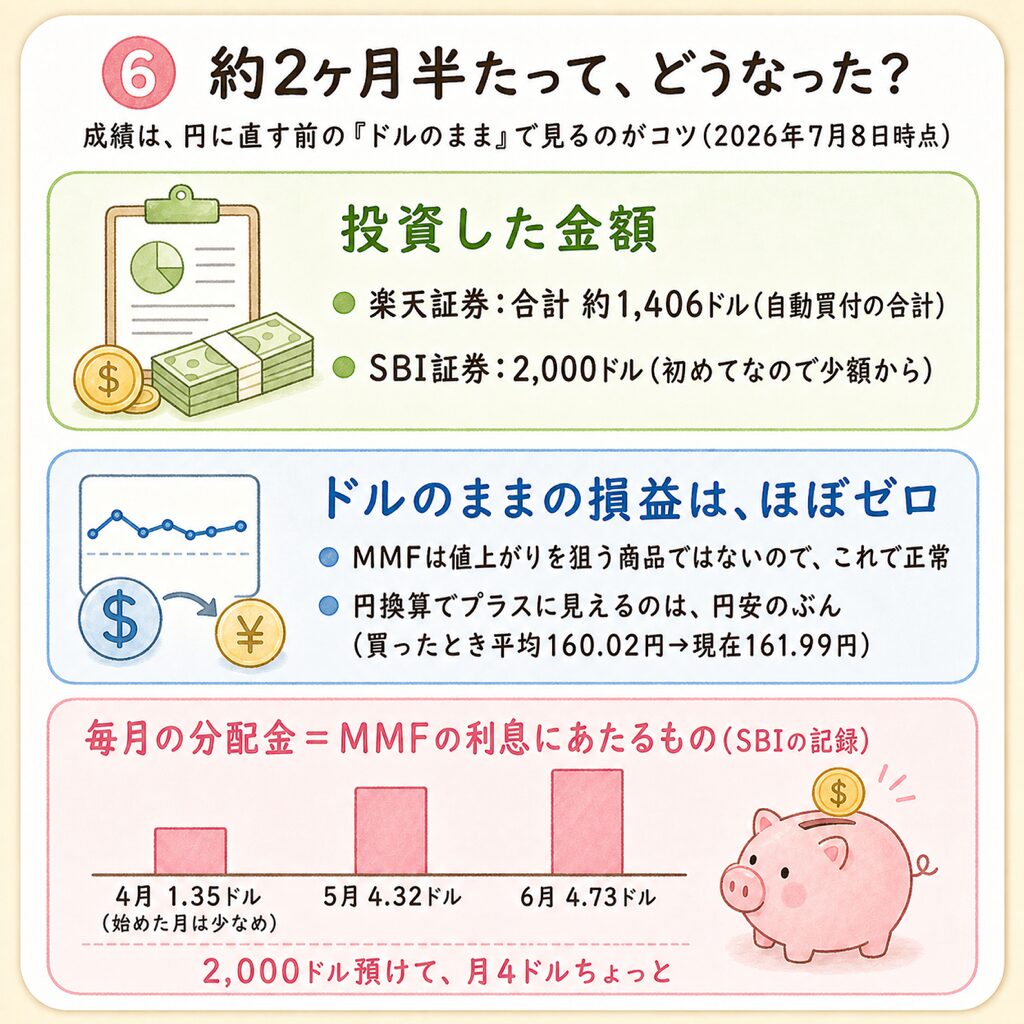 fig_06_results.png