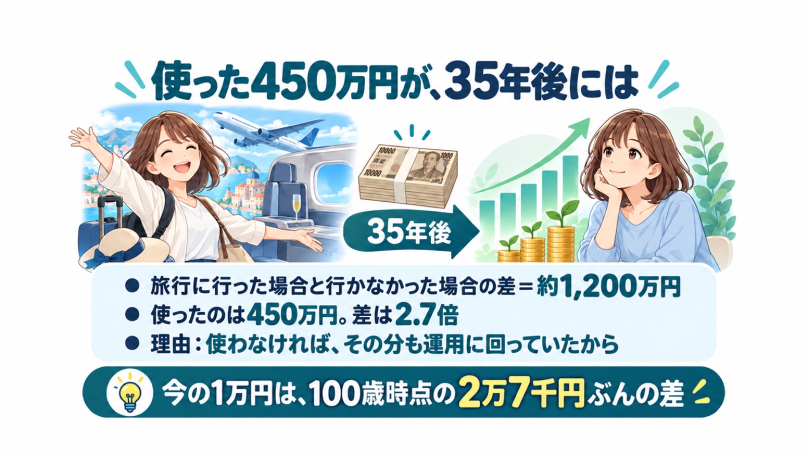 zukai_3_fukuri.png