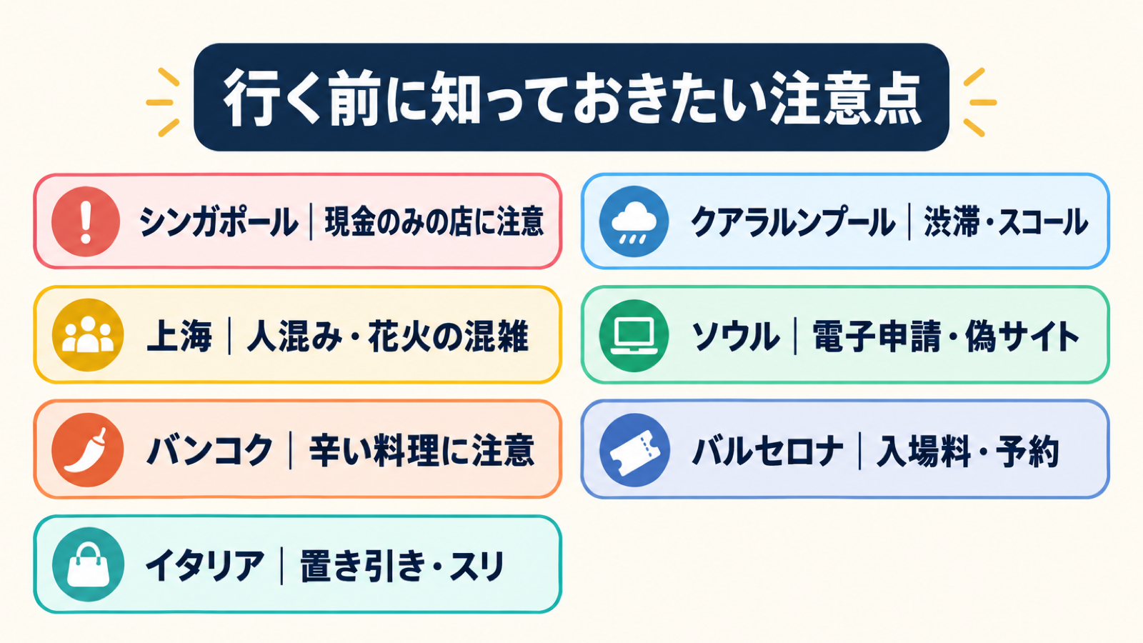 zukai_2_chuiten.png