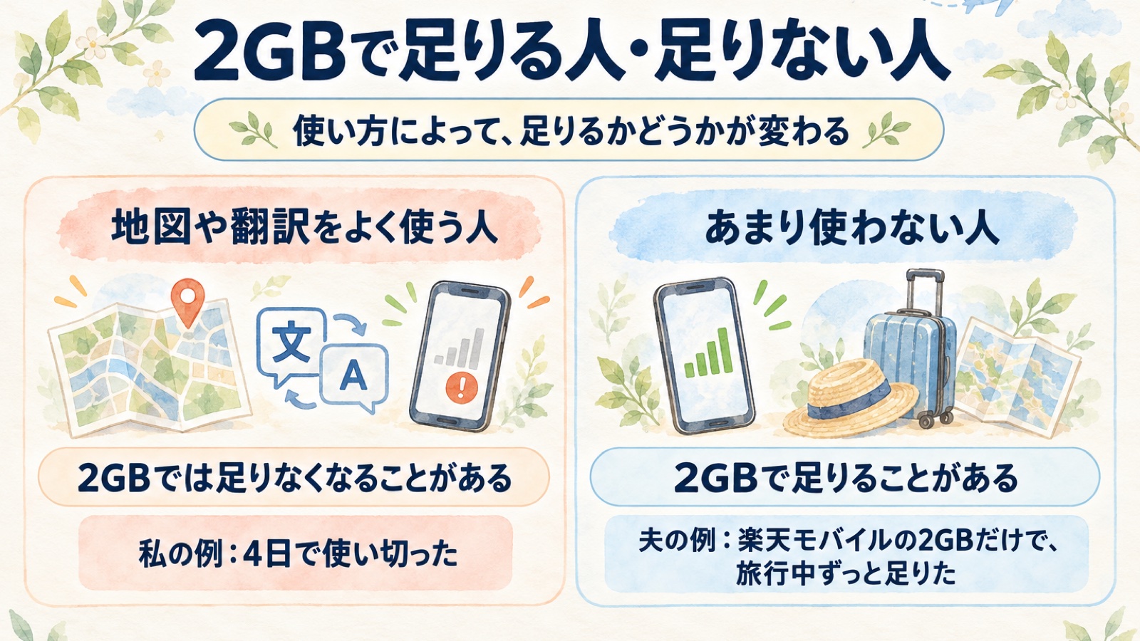 zukai_2gb.png